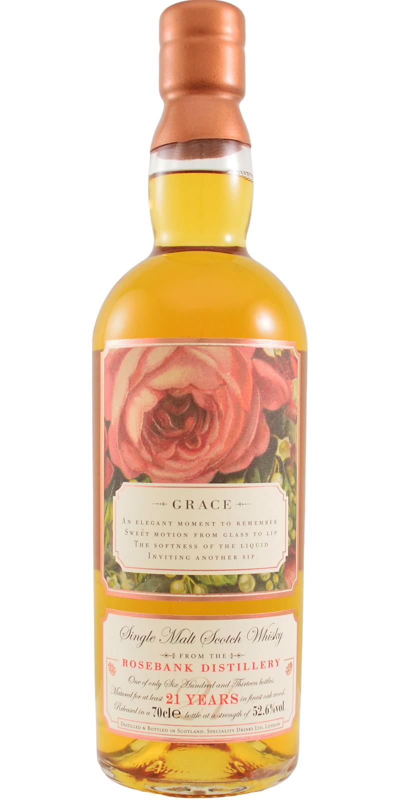 Rosebank 21Yr Grace 52.60%