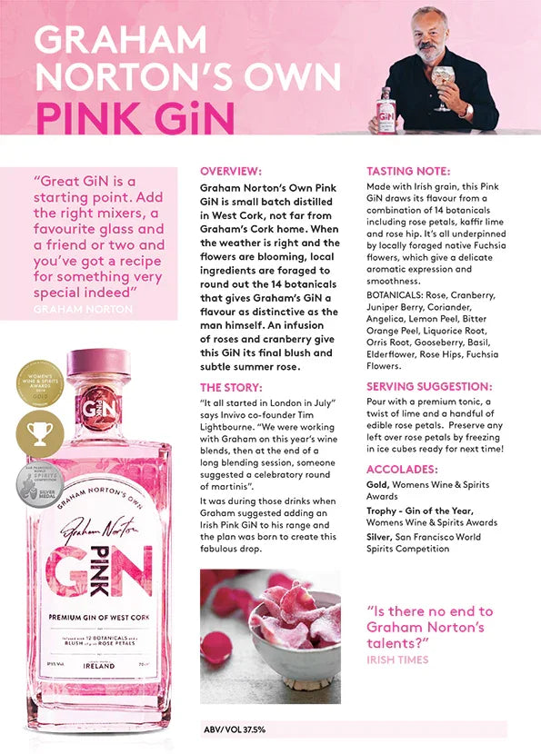 Graham Norton's Own Pink Gin bottle with pink label, awards, and product details on display.